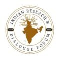 Indian Research and Dialogue Forum